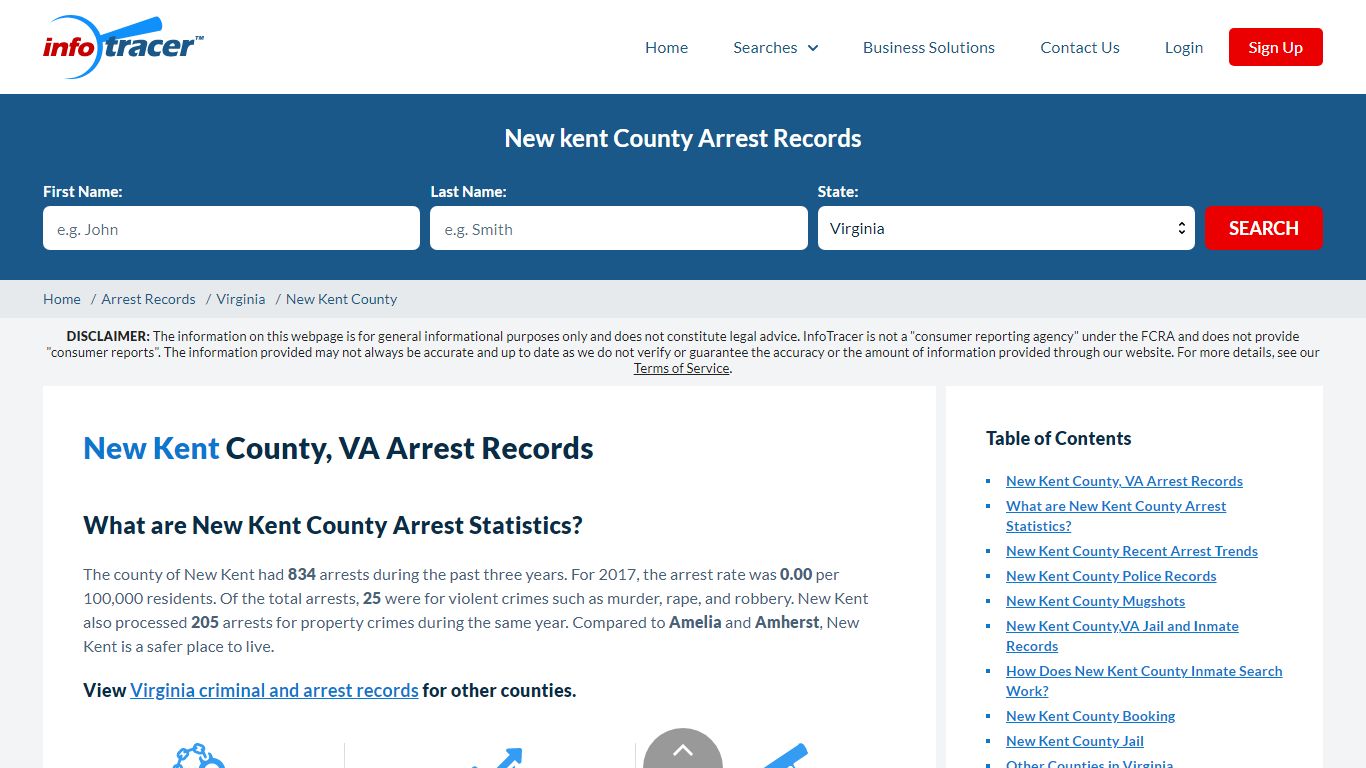 New Kent County, VA Arrests, Mugshots & Jail Records - InfoTracer