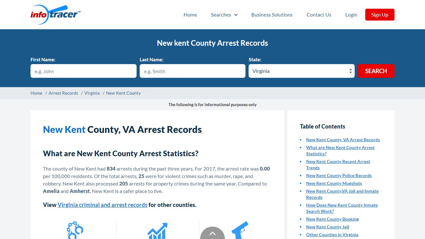 New Kent County, VA Arrests, Mugshots & Jail Records - InfoTracer